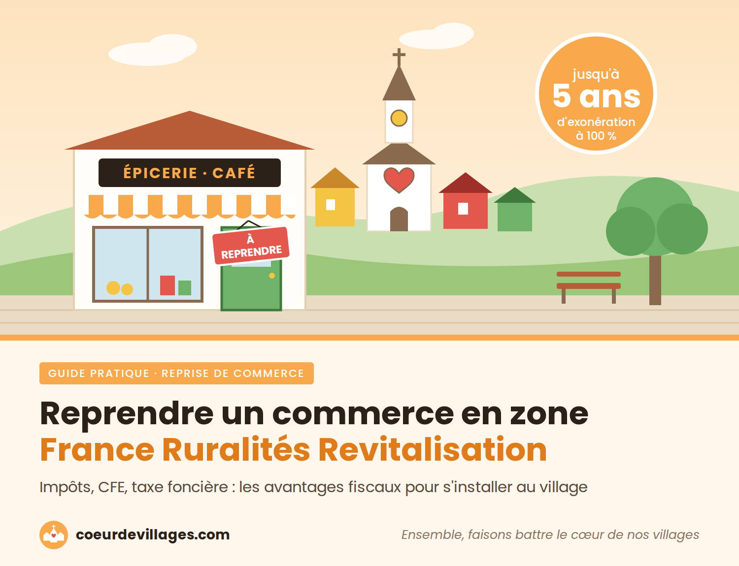 Reprendre un commerce en zone France Ruralités Revitalisation